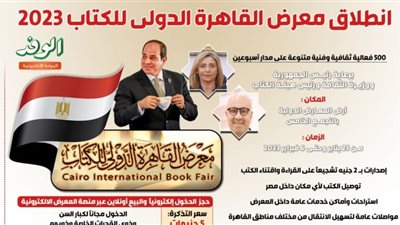 اليوم افتتاح فعاليات الدورة 54 من معرض القاهرة الدولي للكتاب