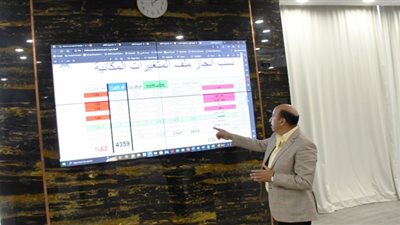 محافظ أسوان يقرر خصم حوافز الإثابة المالية للعاملين بمنظومة المتغيرات المكانية