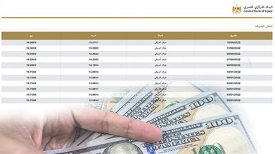 ملاءات مالية بالجنيه تتسابق لشراء منتجات عقارية.. وفوائض الدولار تتريث