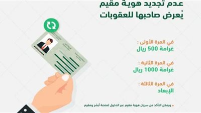 السعودية تحذر من غرامة تأخير تجديد هوية مقيم