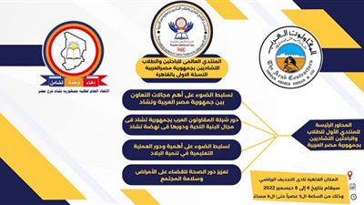 اليوم.. انطلاق المنتدي العلمي البحثي بين مصر وتشاد