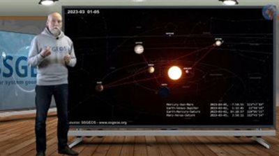 عالم زلازل يحذر من الأسبوع الأول من مارس 