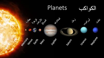 اختفاء كوكب من الفضاء يصل إليه ضوء الشمس فى 4 ساعات
