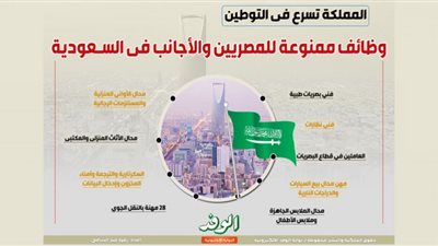 وظائف ممنوعة للمصريين والأجانب في السعودية (إنفوجراف)