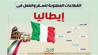 انفوجراف.. القطاعات المطلوبة للسفر والعمل في إيطاليا