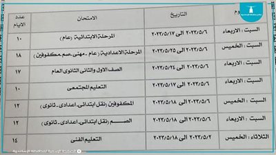 الإسكندرية تعتمد جدول امتحانات الفصل الدراسي الثاني 2022/ 2023