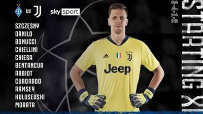 مشاهدة مباراة يوفنتوس ودينامو كييف بث مباشر رابط يلا شوت اليوم بتاريخ 20-10-2020 في دوري أبطال أوروبا