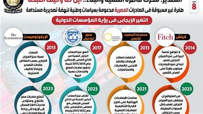  دعم شعار 