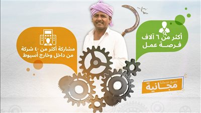 ملتقى توظيف يوفر 6 آلاف فرصة عمل لشباب أسيوط 