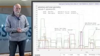 نشاط زلزالي غدًا الأحد..  تحذير مرعب من الباحث الهولندي 
