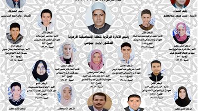 80% نتيجة الابتدائية الأزهرية و79% الإعدادية الأزهرية بالإسماعيلية