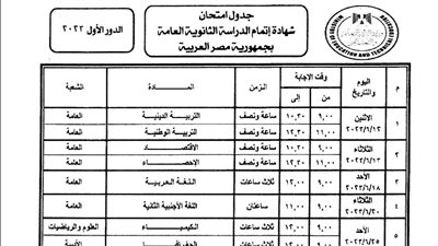 المنوفية: رفع درجة الاستعدادات القصوى لانطلاق ماراثون الثانوية العامة 