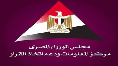 مصر التاسع عالميًا في مؤشر السفر الإسلامي