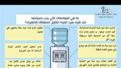 مواصفات يجب معرفتها عند شراء مبرد المياه لتقليل استهلاك الكهرباء