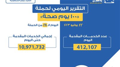 تقديم 412 ألف خدمة طبية في المبادرات الرئاسية وجميع التخصصات العلاجية