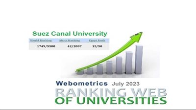 جامعة قناة السويس تشهد تقدم ملحوظ في تصنيف ويبمتريكس للجامعات العالمية 