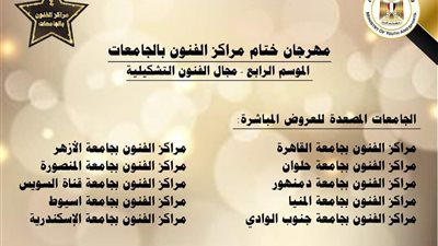  صعود  فرق الموسيقي والكورال و المسرح و الفنون التشكيلية بجامعة القناة  لمرحلة العروض المباشرة 