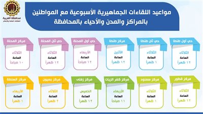 الغربية تعلن جدول اللقاءات الجماهيرية بالمراكز والمدن 