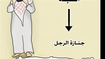 حكم الصلاة على الجنازة أكثر من مرة