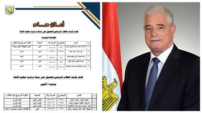 محافظ جنوب سيناء يعتمد 70 منحة مجانية للطلاب في الجامعات الخاصة والأهلية