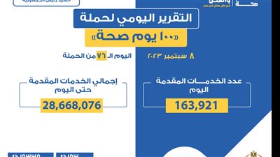 استشاري: 
