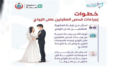 خطوات إجراء فحص المقبلين على الزواج 