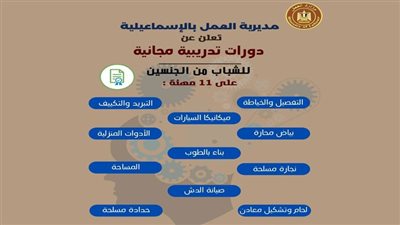 وزارة العمل: تدريب شباب الإسماعيلية على 11 مهنة يحتاجها سوق العمل 