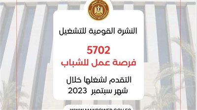 فرص عمل في 34 شركة برواتب تبدأ من 3 آلاف جنيه بـ11 محافظة 