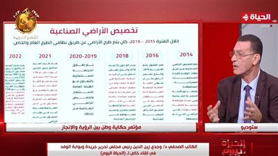 وجدي زين الدين: 