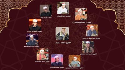 انعقاد مقرأة كبار القراء برواية (ورش عن نافع المدني) بمسجد الحسين