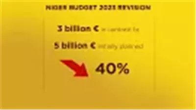 النيجر.. المجلس العسكري يعدل ميزانية 2023