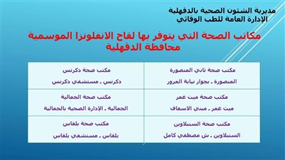  توافر لقاح لقاح الأنفلونزا الموسمية 
