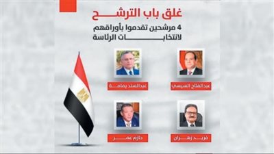 تشكيل الحملة الانتخابية لرئيس الوفد فى السباق الرئاسى
