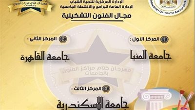 جامعة المنيا تفوز بالمركز الأول في مجال الفنون التشكيلية بموسمها الرابع