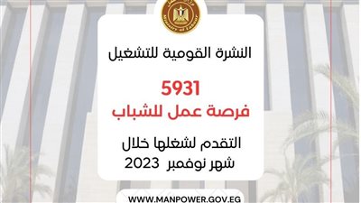 5931 فرصة عمل في 39 شركة خاصة داخل 11 محافظة.. التفاصيل