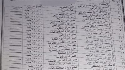 بالمستندات : 