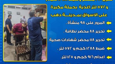 ضبط 1288 كجم و572 لتر أغذية في حملة مكبرة على الأسواق بمـدينة دهب