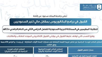 11 شرط للتقديم ببرامج البكالوريوس لغير السعوديين بجامعة الملك سعود