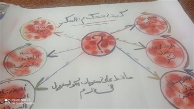 قصر ثقافة الخارجة ينظم مجلة جدارية عن 