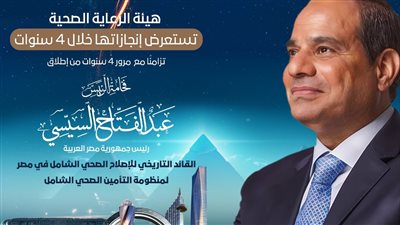 هيئة الرعاية الصحية تستعرض إنجازاتها خلال 4 سنوات