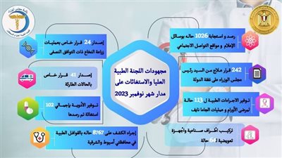 رئيس الوزراء يُتابع جهود اللجنة الطبية خلال نوفمبر الماضي