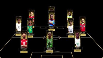 محمد صلاح يقود تشكيل الأفضل في أفريقيا 2023