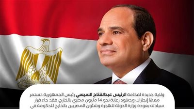 سها جندي: ولاية جديدة للرئيس السيسي تستمر معها إنجازات ورعاية 14 مليون مصري بالخارج