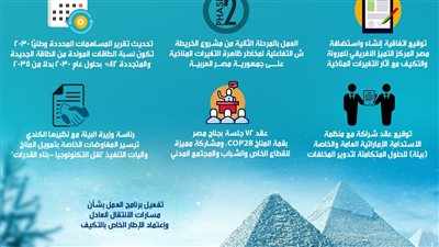 جهود الدولة المصرية في مواجهة تحدي تغير المناخ