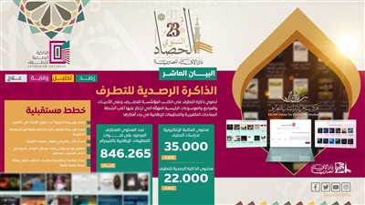 مستشار مفتي الجمهورية: ذاكرة التطرف رصدت أضخم مكتبة إلكترونية رقْمية تابعة لتنظيم داعش الإرهابي