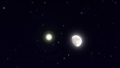 “البحوث الفلكية” تكشف تفاصيل ظاهرة الاقتران الثلاثي بعد رؤيتها في مصر (فيديو)
