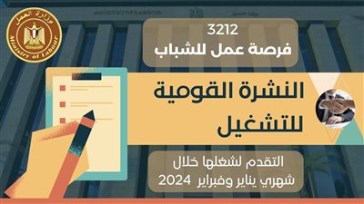  3212 فرصة عمل متوفرة بالقطاع الخاص.. الحق مكانك