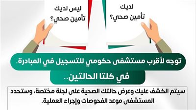 آليات التسجيل في مبادرة إنهاء قوائم الانتظار