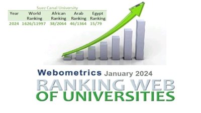 جامعة قناة السويس تحقق تقدما في تصنيف 