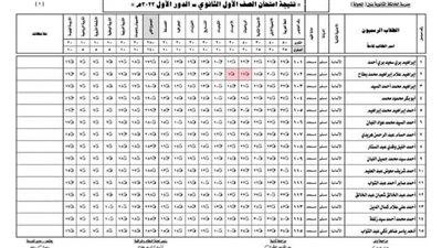 ظهرت رابط نتيجة الشهادة الاعدادية محافظة الجيزة 2024 الترم الأول مديرية التربية والتعليم بالجيزة